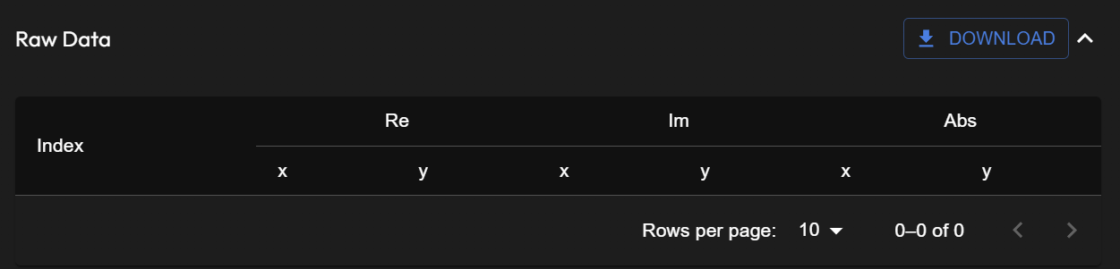 Downloading Raw Data