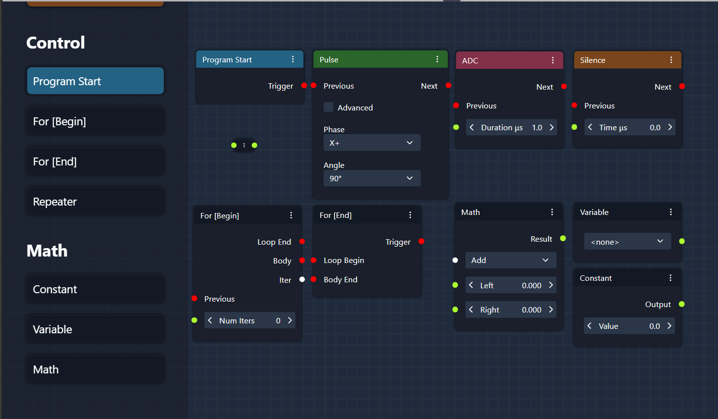 Graph View Mode Node Types